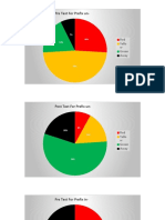 Pre Test For Prefix Un-: Red Yello W Green Away