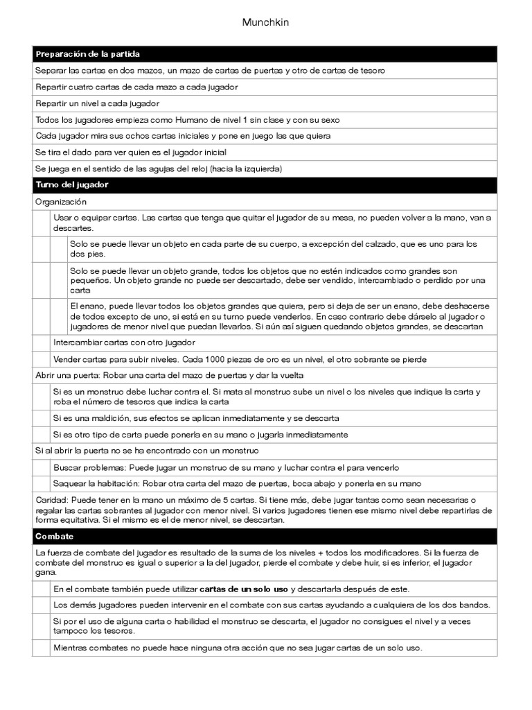 Reglas para Jugar Munchkin | PDF | Juego de azar | Ocio