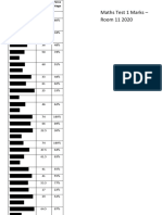 Report Assessment Data - First Review Test - Room 11