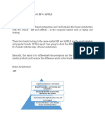 Brand Architecture PDF