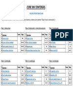 Core Sin Tonterías.pdf