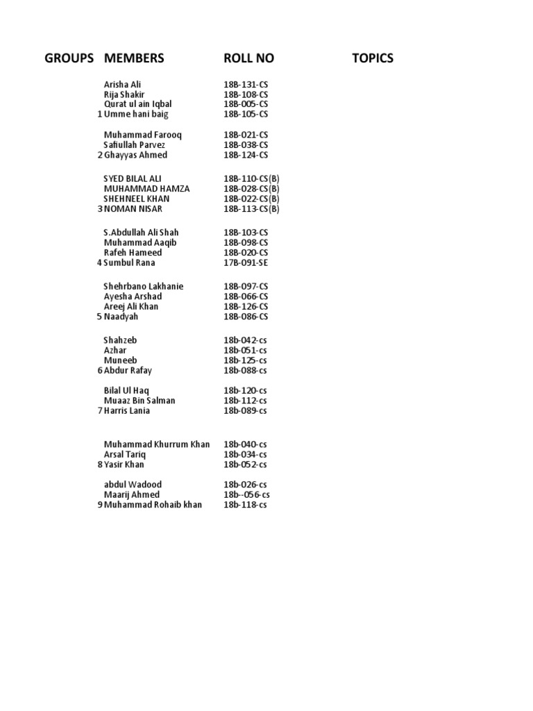 Group Members and Roll Numbers List | PDF