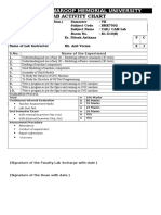 Shri Ramswaroop Memorial University: Lab Activity Chart