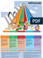 Miniposter de Mi Piramide Alimenticia