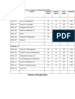 Subject Code Papers External Marks Internal Marks Total Marks Duration