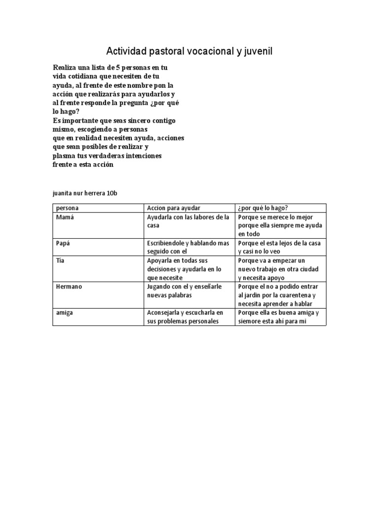 Actividad Pastoral Vocacional y Juvenil | PDF