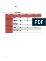 ServicingHub Job Responsibilities