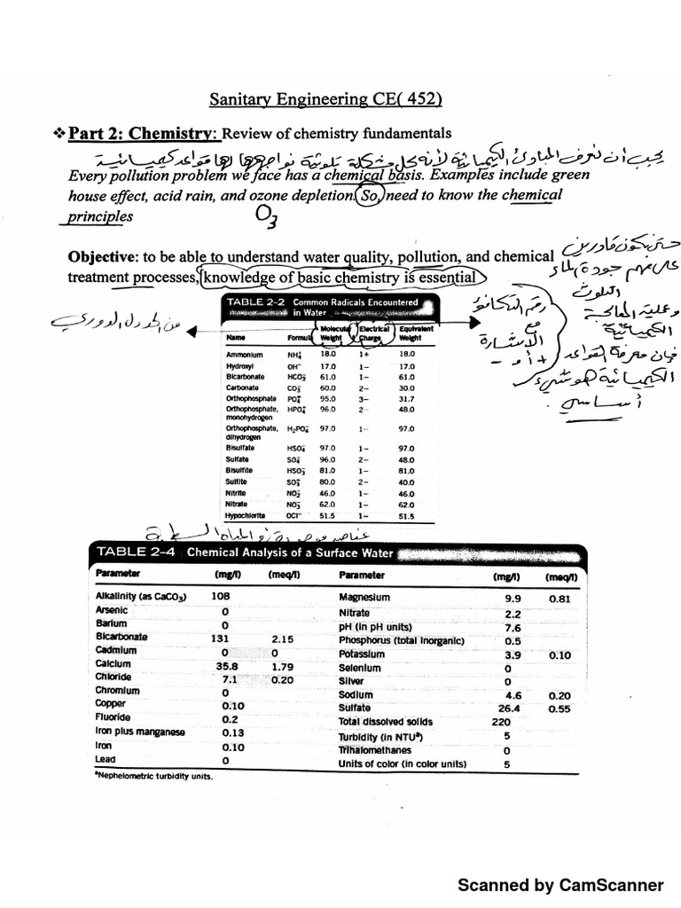 Part 2 20170930212243 | PDF