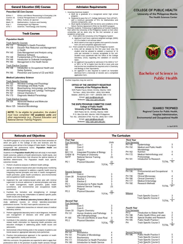 Bachelor of Science in Public Health Prescribed GE Core Courses PDF Public Health