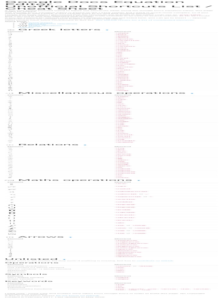Google Docs Equation Editor Shortcuts PDF Greek Alphabet Collation