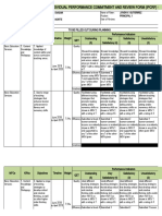 IPCRF Teacher Performance Review