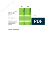 Taller 1 Capital de Trabajo - LT