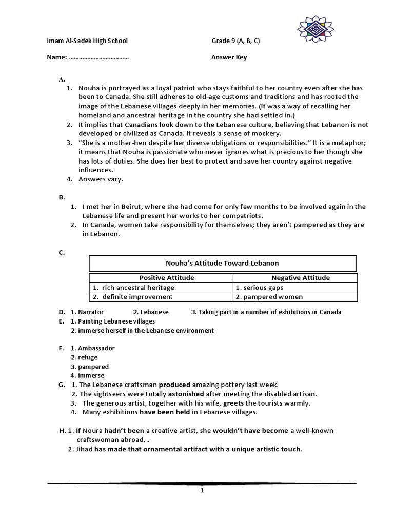 Reading, Berkshire visual data 7