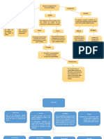 derecho notarial I.pdf