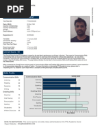 Test Taker Score Report: Manickam Thammanan