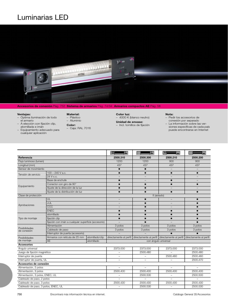 Rittal Luminaria PDF | PDF | Ingenieria Eléctrica | Bienes manufacturados