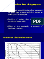 Grading & Surface Area of Aggregates Explained