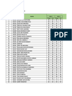 Nilai Rapor XII IPA 4