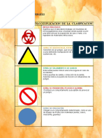 Bio Seguridad