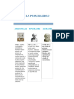 Teorias de Las Personalidad 6 PDF