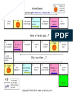 Boardgame How Often Do You