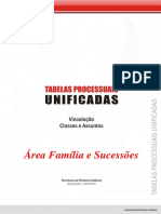 codigos processuais para pje.pdf