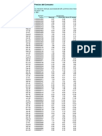 IPC Gral Var M - B10 (1) .Xlsenero 2017