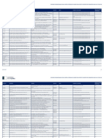 Listagem de Laboratórios e Postos de Colheita - 03072020 PDF