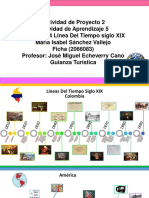 Linea de Tiempo Siglo XIX PDF