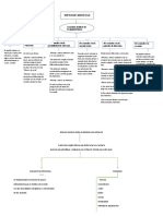 TiposMinutasAlimentacion