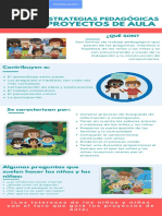 Infografía Proyectos de Aula