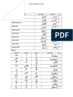 Tugas Wajib Pekan 6 Level 2 PDF