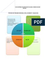 Ciclo Phva de Un Sistema de Gestion de Calidad