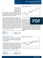 Sensex (38071) / Nifty (11203) : Exhibit 1: Nifty Daily Chart