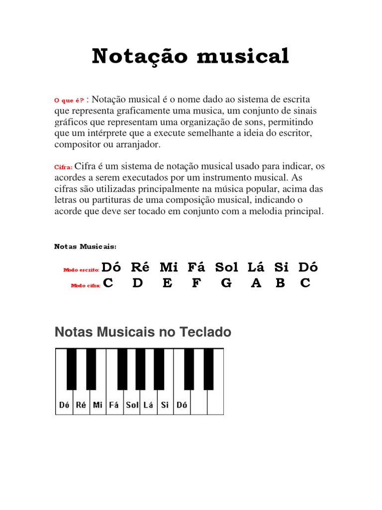 Notação Musical