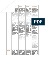 Cuadro Comparativo Entre Un Acreedor y Un Deudor