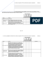 2013 C TPAT Security Checklist