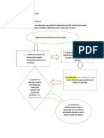 Diagrama de Flujo Estrella