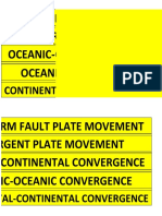 Transform Fault Plate Movement Divergent Plate Movement Oceanic-Continental Convergence Oceanic-Oceanic Convergence