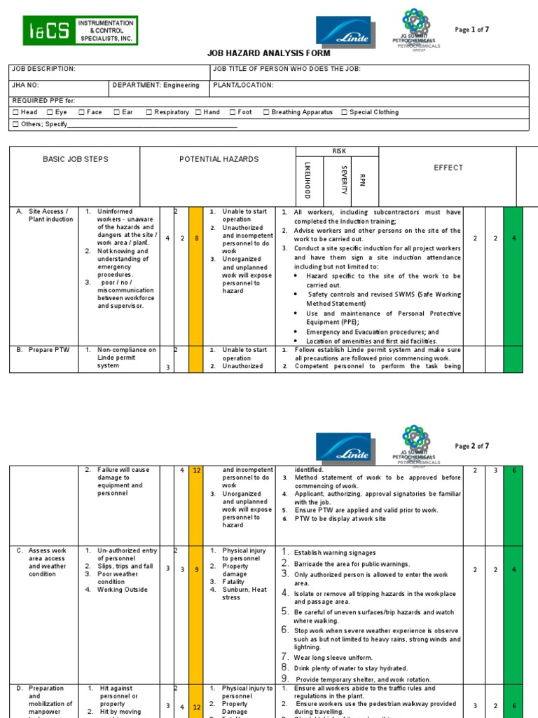JOB HAZARD ANALYSIS Cable Pulling PDF Personal Protective