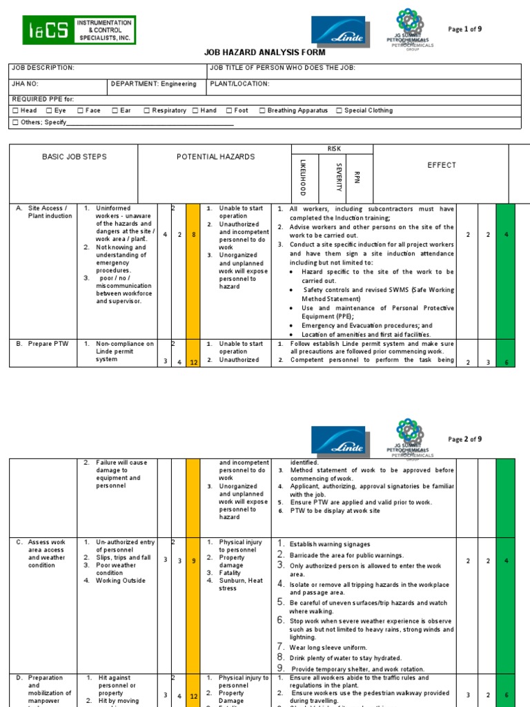 JOB HAZARD ANALYSIS Electrical Works PDF Personal Protective