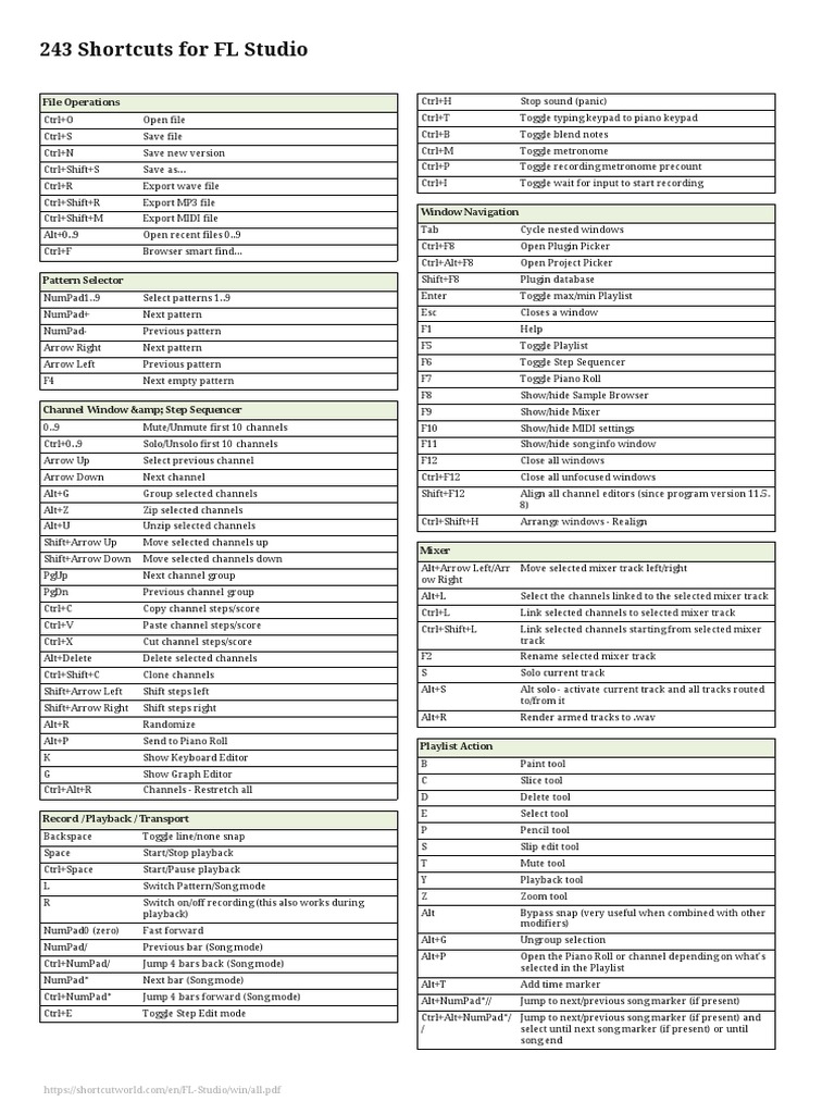 243 Shortcuts For FL Studio Keyboard Shortcuts PDF PDF Computing