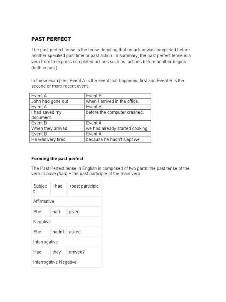 Past Perfect: in These Examples, Event A Is The Event That Happened ...