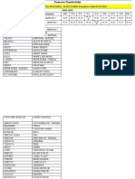 Colectare Reciclabil Comuna Dumbravita PDF