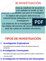 MK Ii Tipos de Investigación