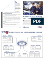 Security Training and Threat Awareness Mindmap PDF