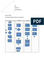 Sistemas de Gestion Integrados