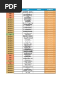 Priority Audit Slide Title Owner Task Type