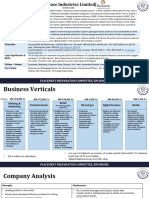 Reliance Industries Limited