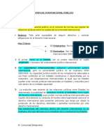 RESUMEN DE INTERNACIONAL PÚBLICO.docx